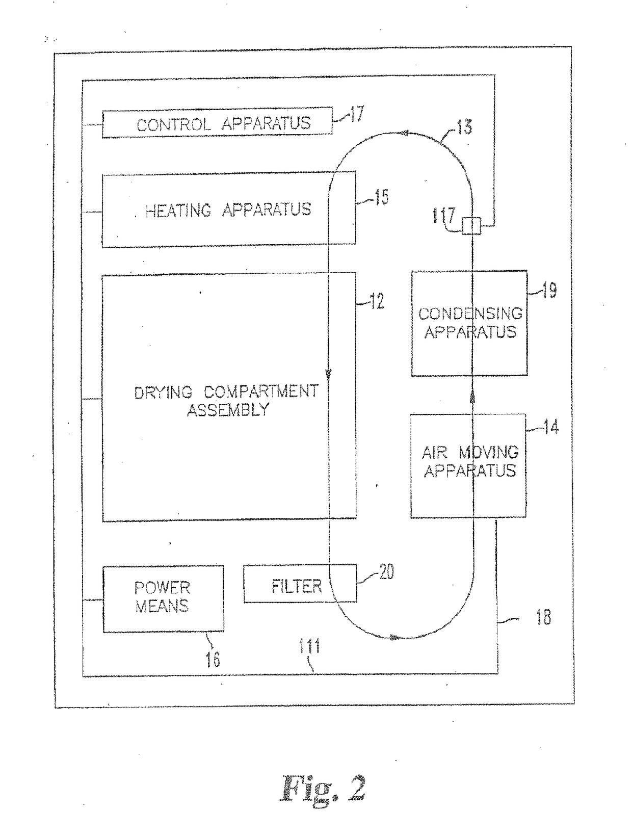 Appratus and method for drying articles of clothing