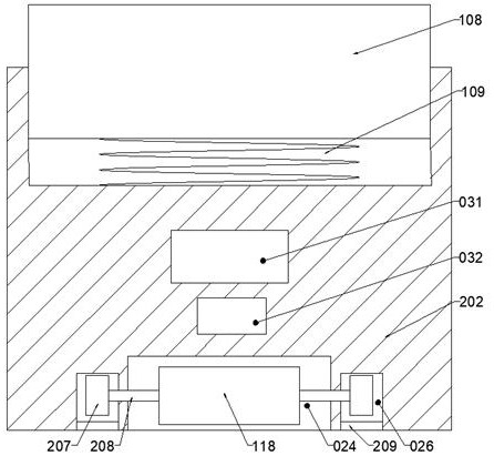 Equipment for braking falling elevator and protecting people against falling in elevator shaft