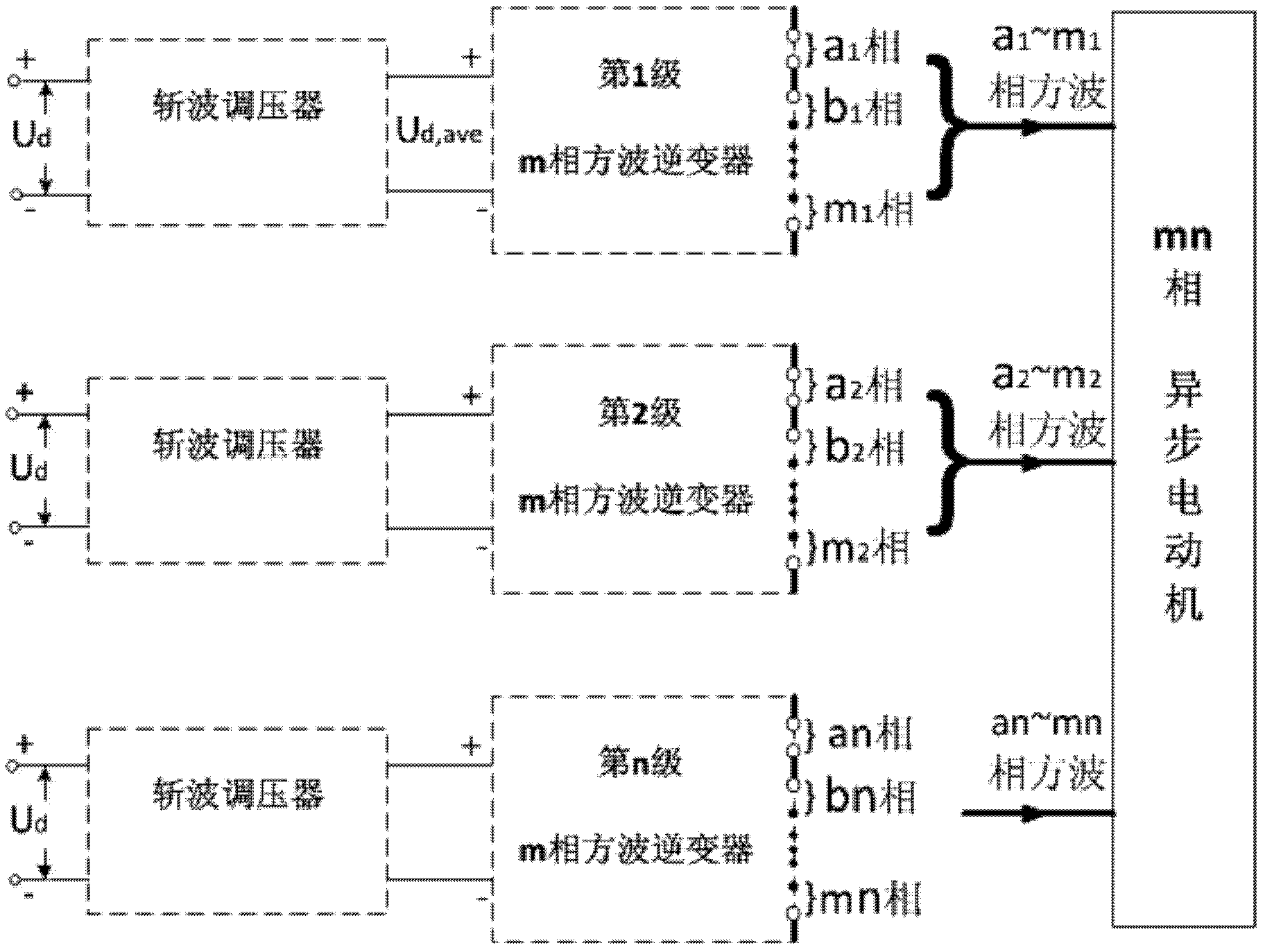 Multiphase square wave inverter composed of thyristor and turned off by use of oscillating current