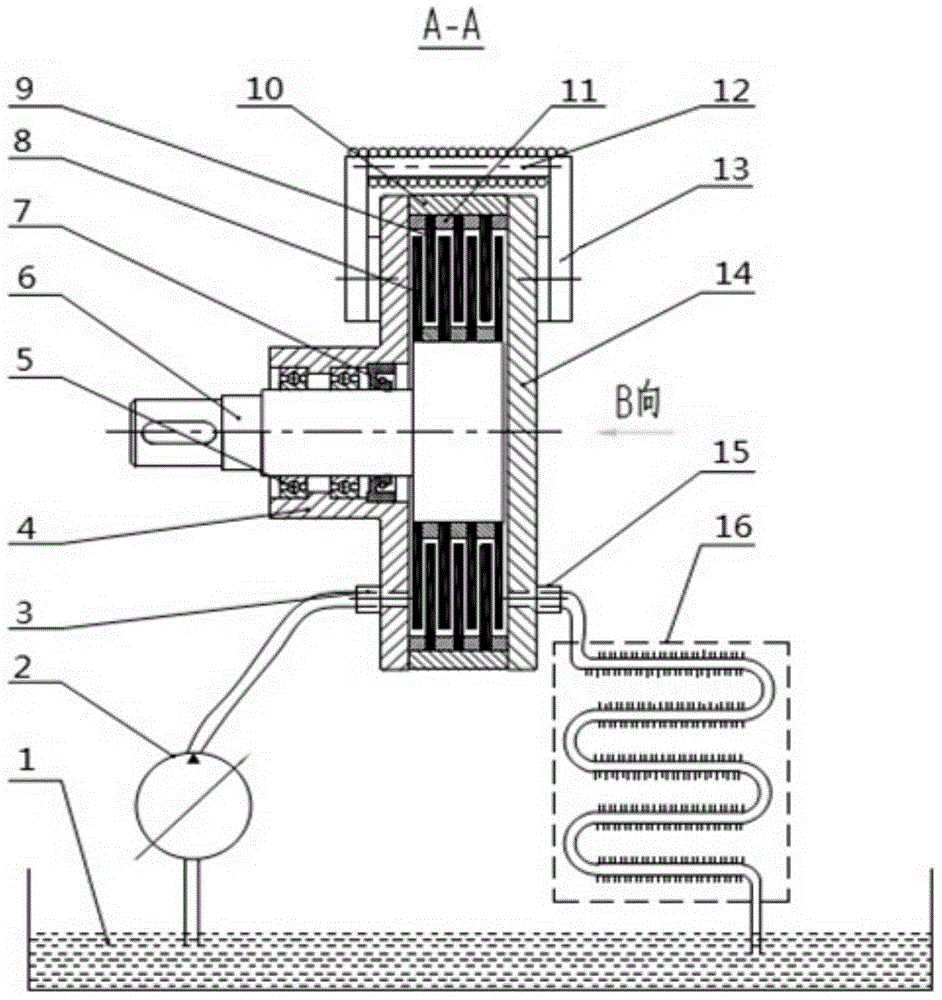 Circulating type magnetorheological fluid braking system