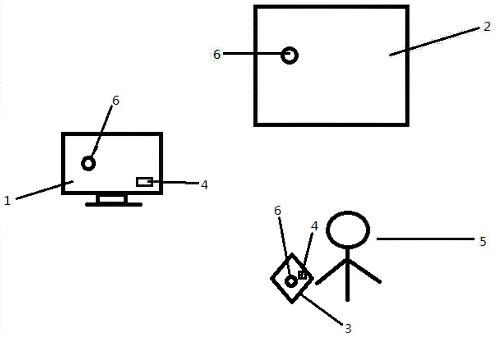 Multimedia teaching mode based on tablet computer