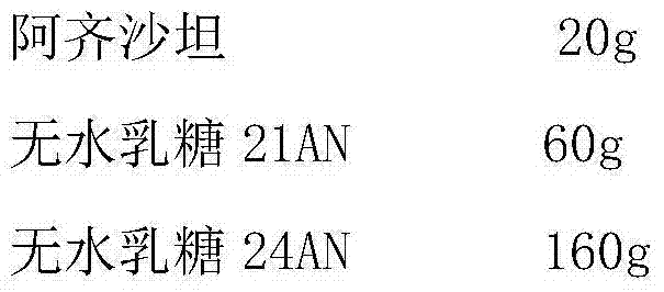 Azilsartan tablet and preparation method thereof