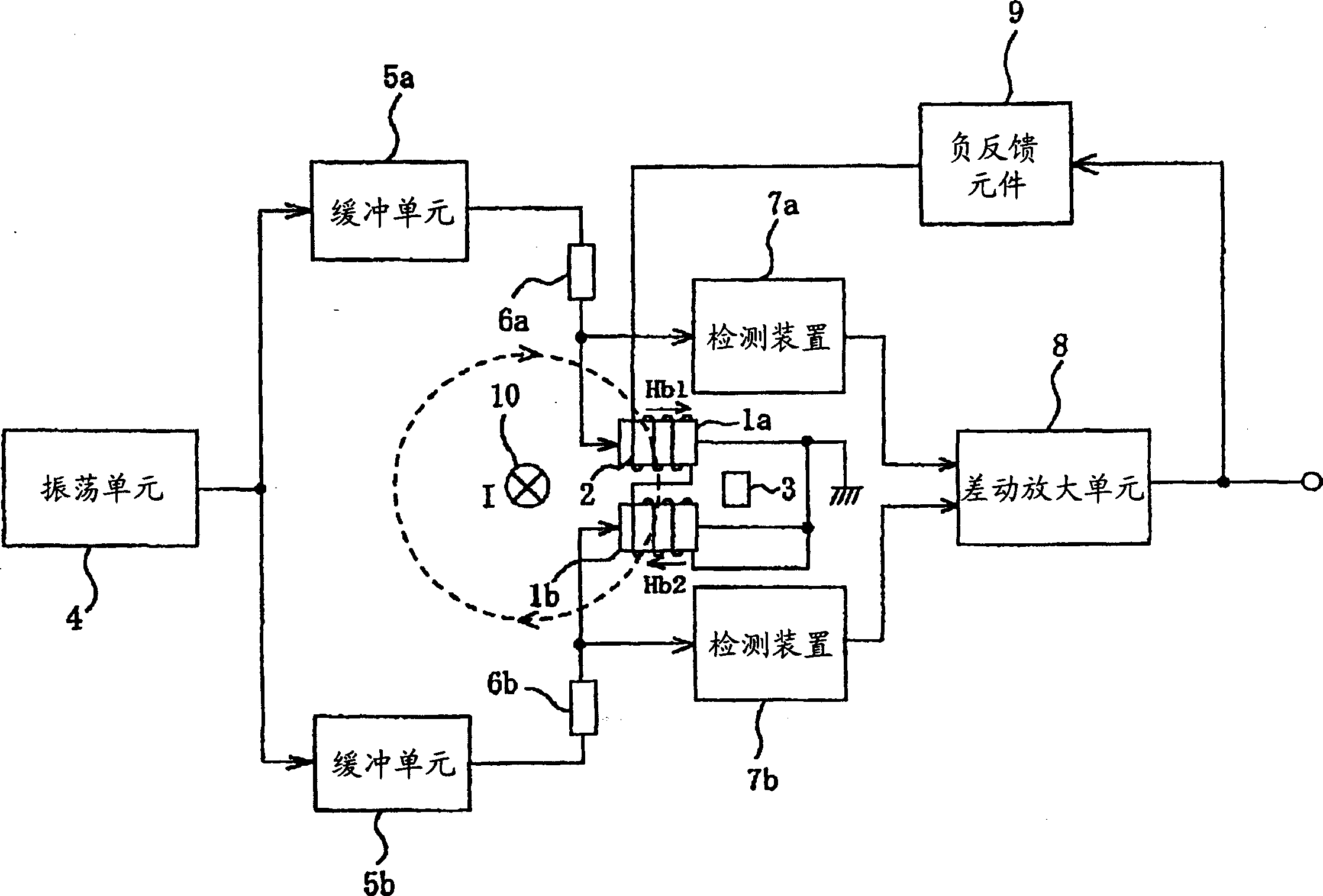 Current sensor and overload current protective device comprising the same