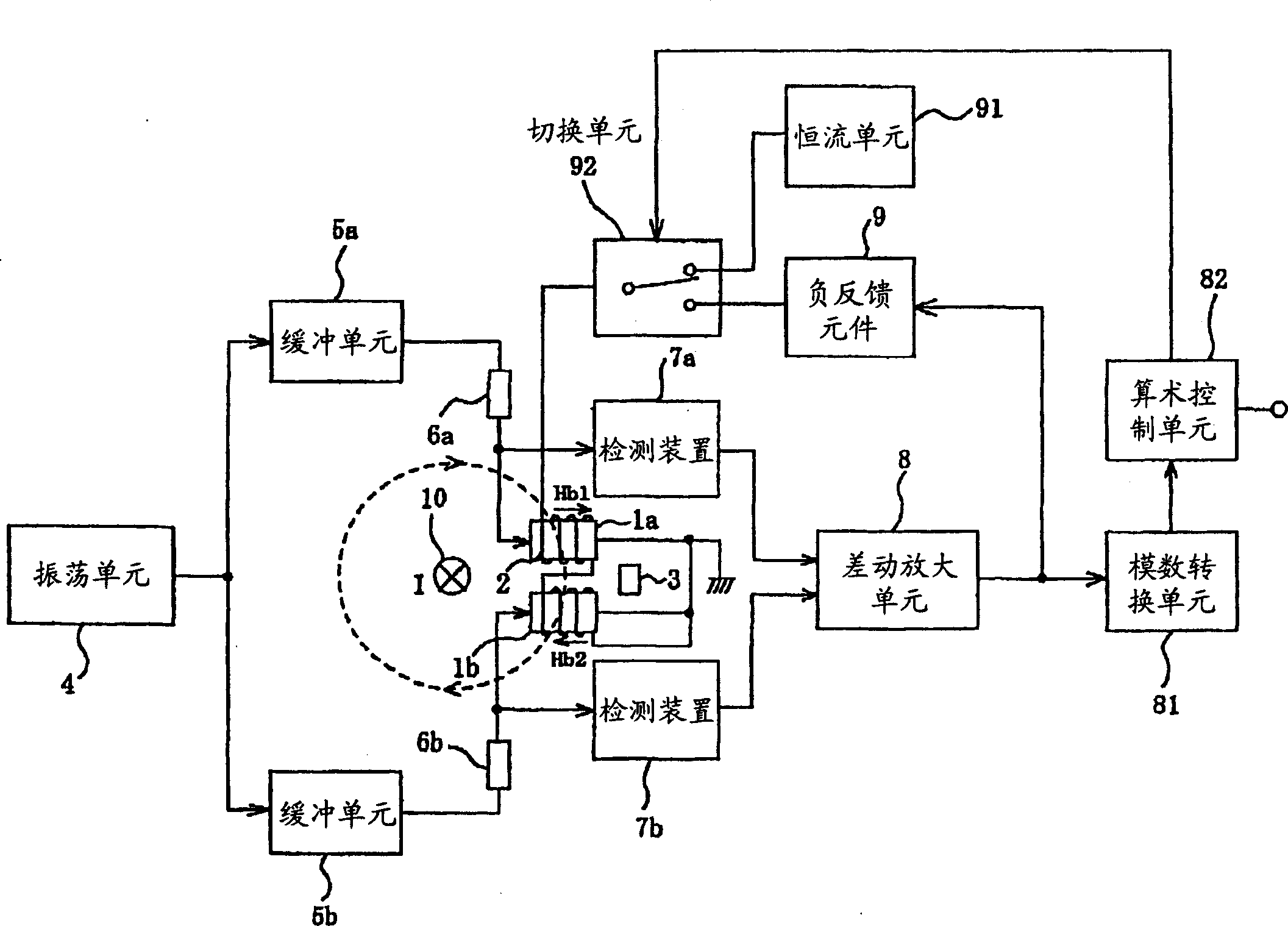 Current sensor and overload current protective device comprising the same