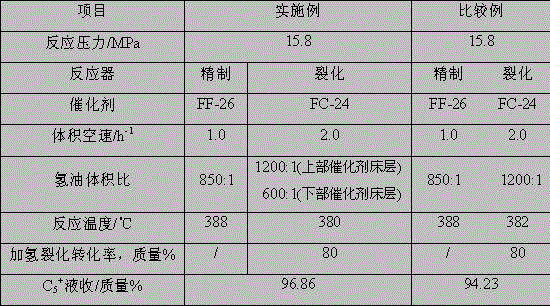 Hydrocracking method improving yield of liquid product