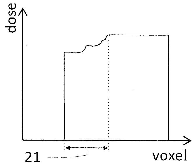 Method and system for robust radiotherapy treatment planning