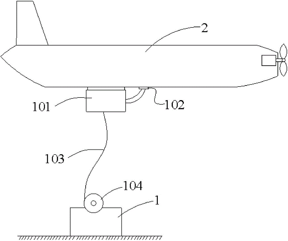 Vertical takeoff power supply system, fixed wing unmanned aerial vehicle and working method