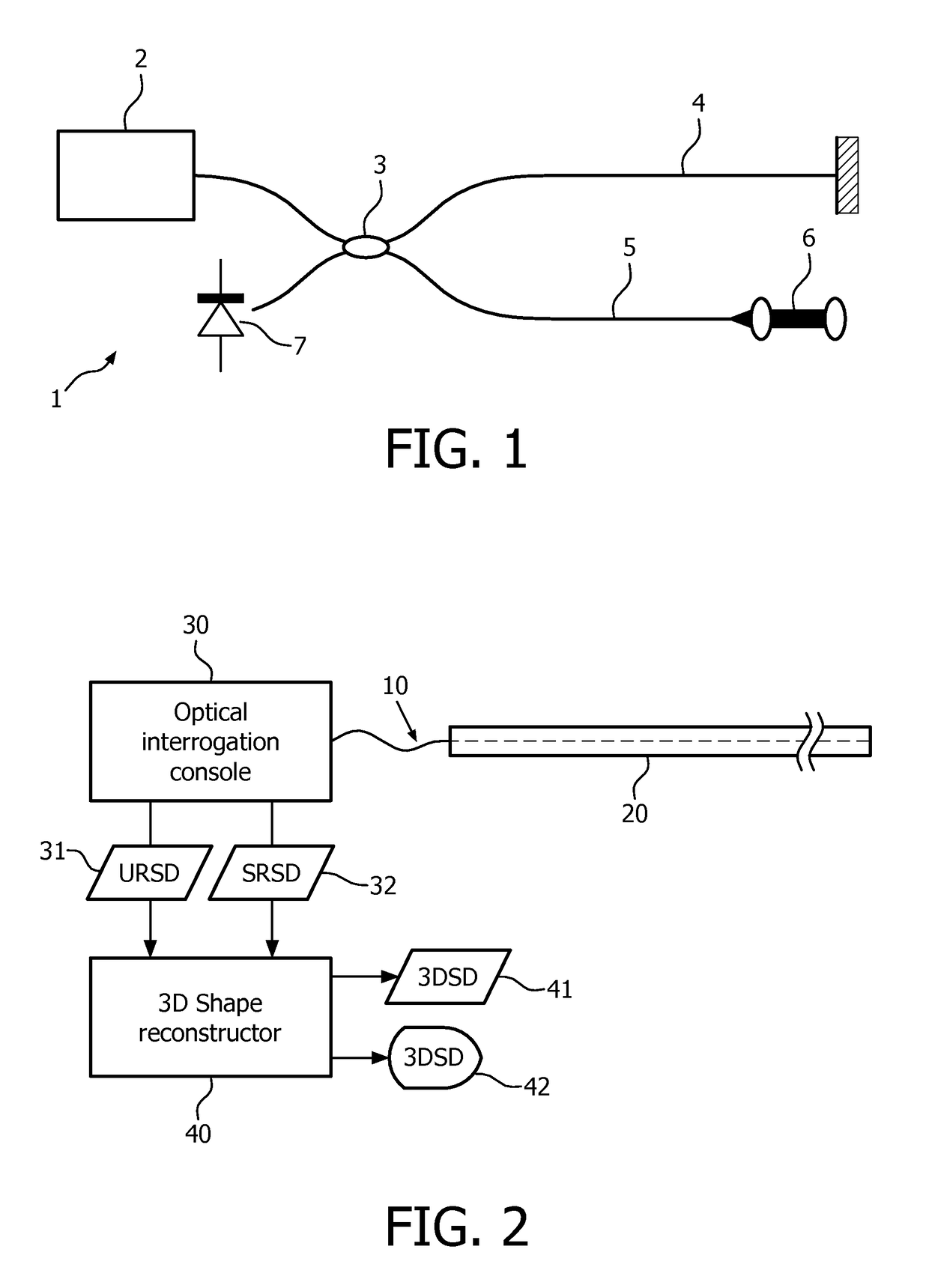 Flexible x-ray, detector with optical shape sensing