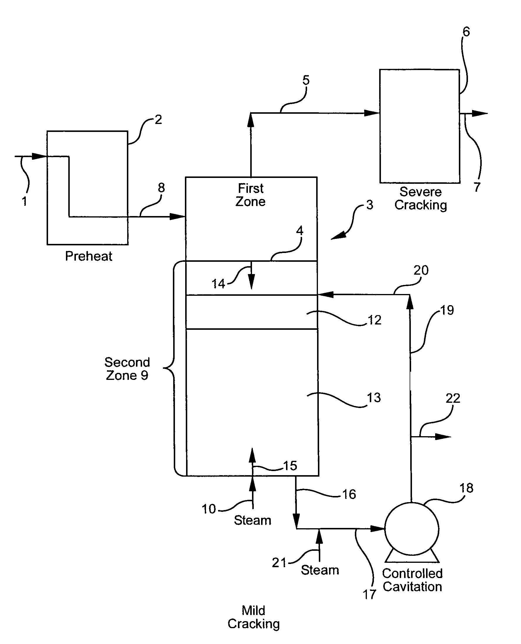 Olefin production utilizing whole crude oil and mild controlled cavitation assisted cracking