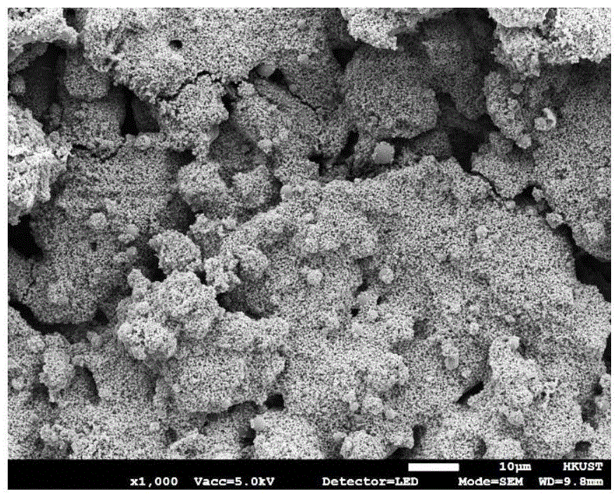 Lithium ion battery with thermal sensitive layer