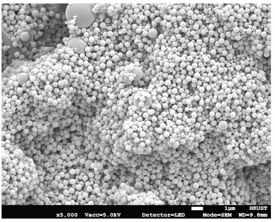 Lithium ion battery with thermal sensitive layer