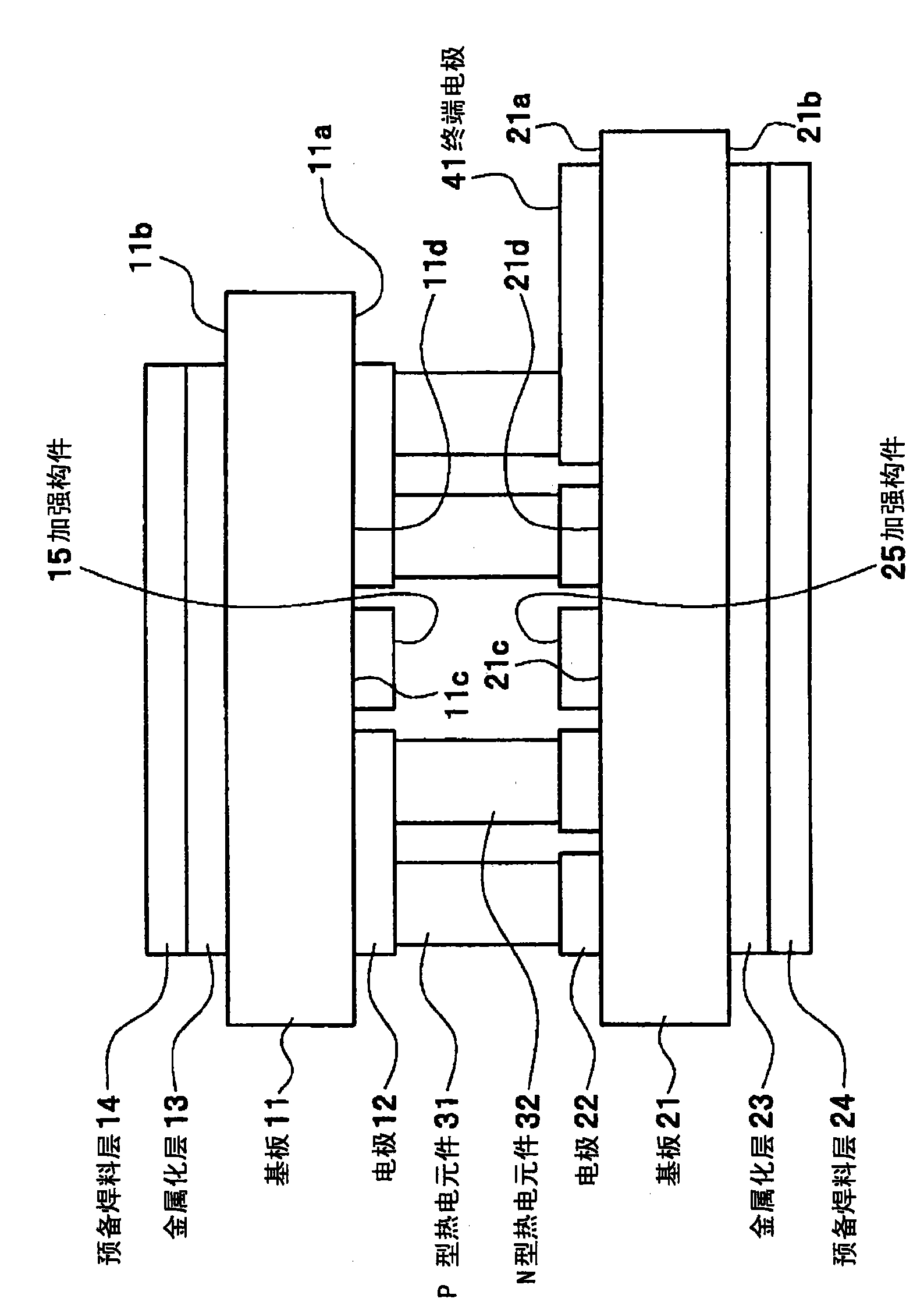 Thermoelectric module