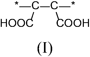 Hydrolyzed divinylbenzene/maleic anhydride polymeric sorbents for carbon dioxide