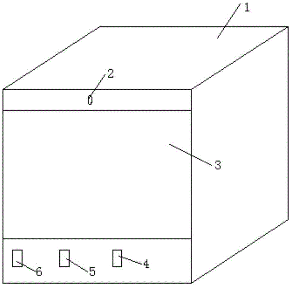 Novel multifunctional classroom teaching device