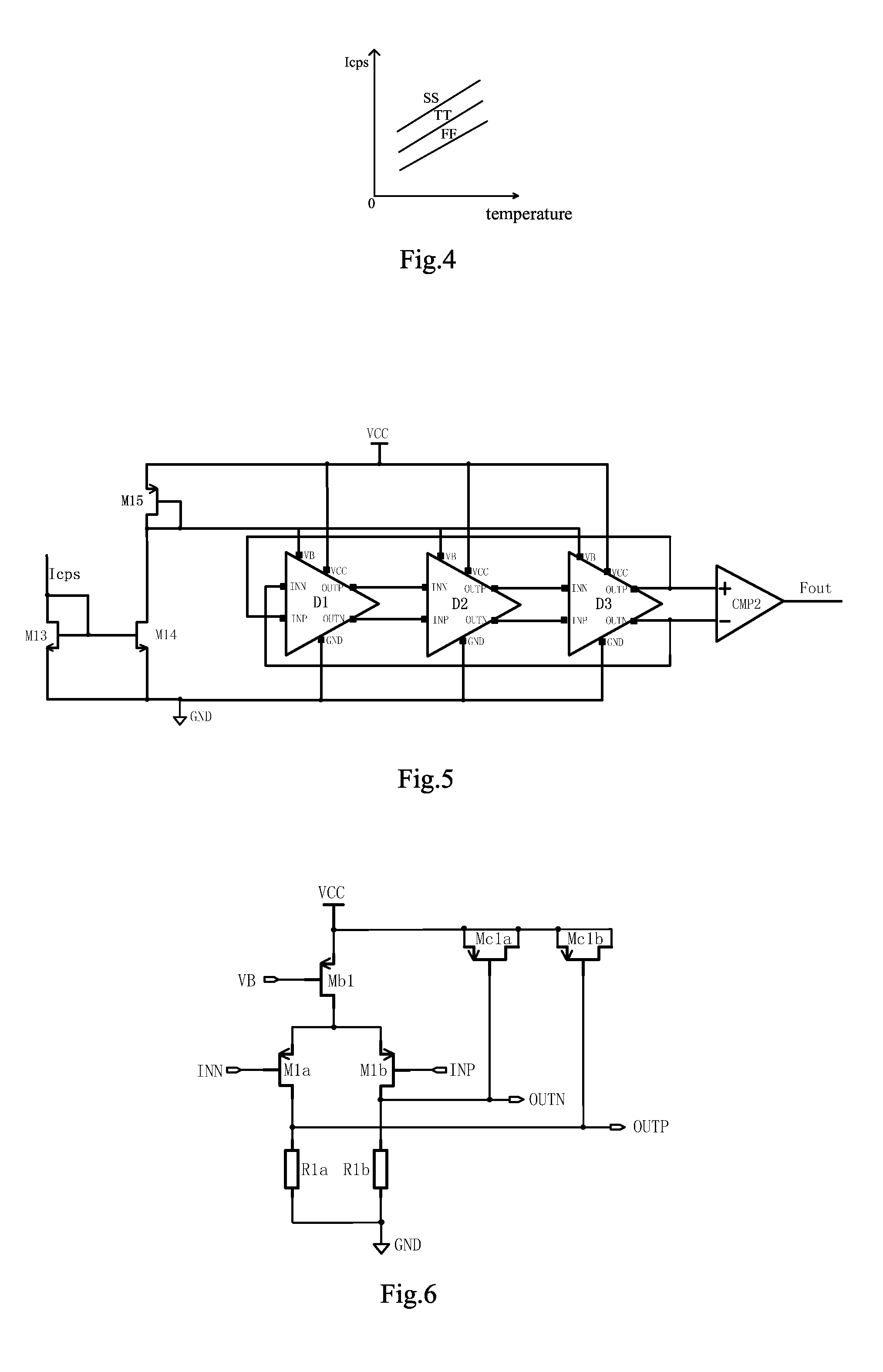 High-precision oscillator