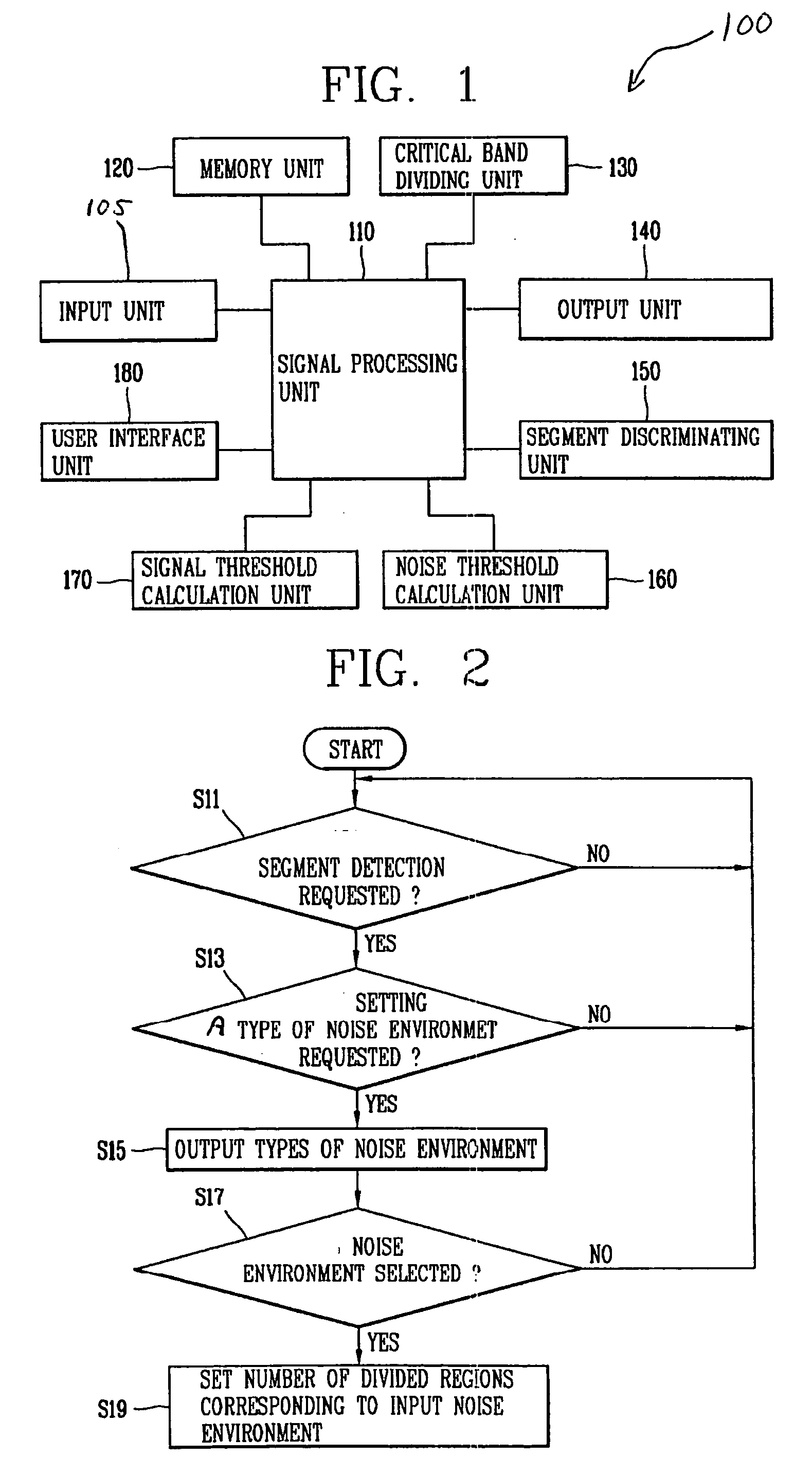 Method and apparatus for detecting speech segments in speech signal processing