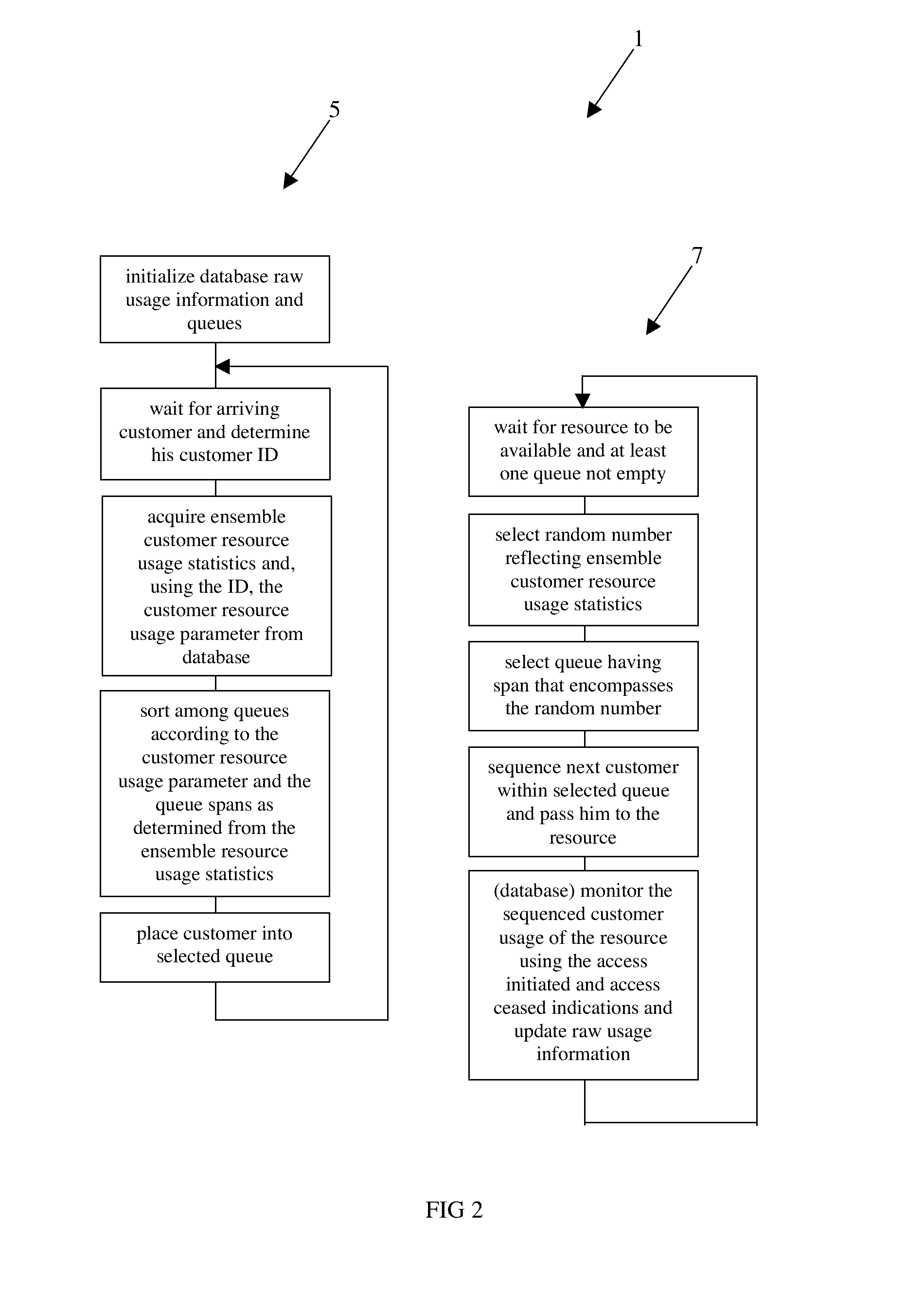 Adaptive Stochastic Queueing