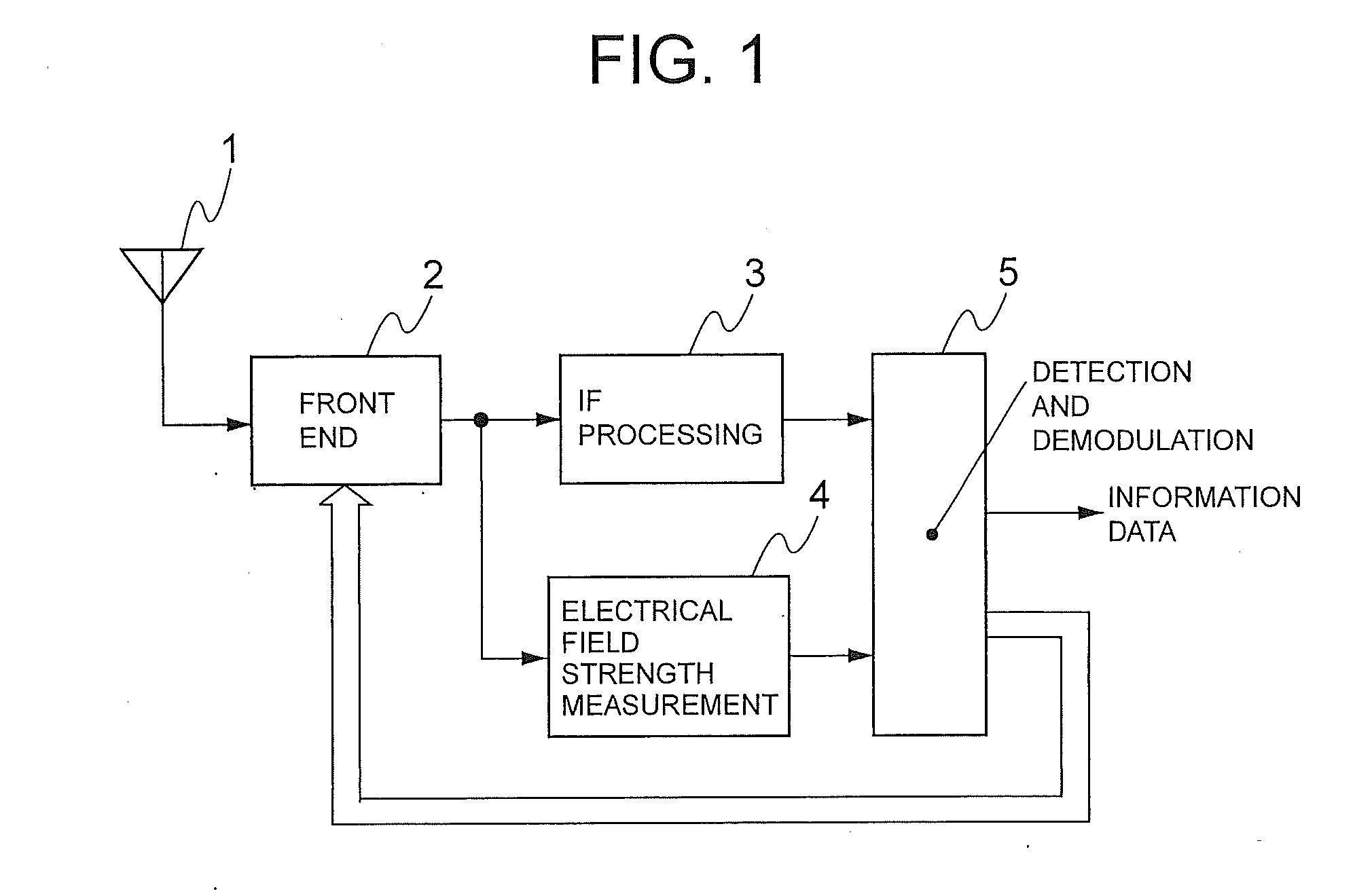 Variable gain amplifier circuit