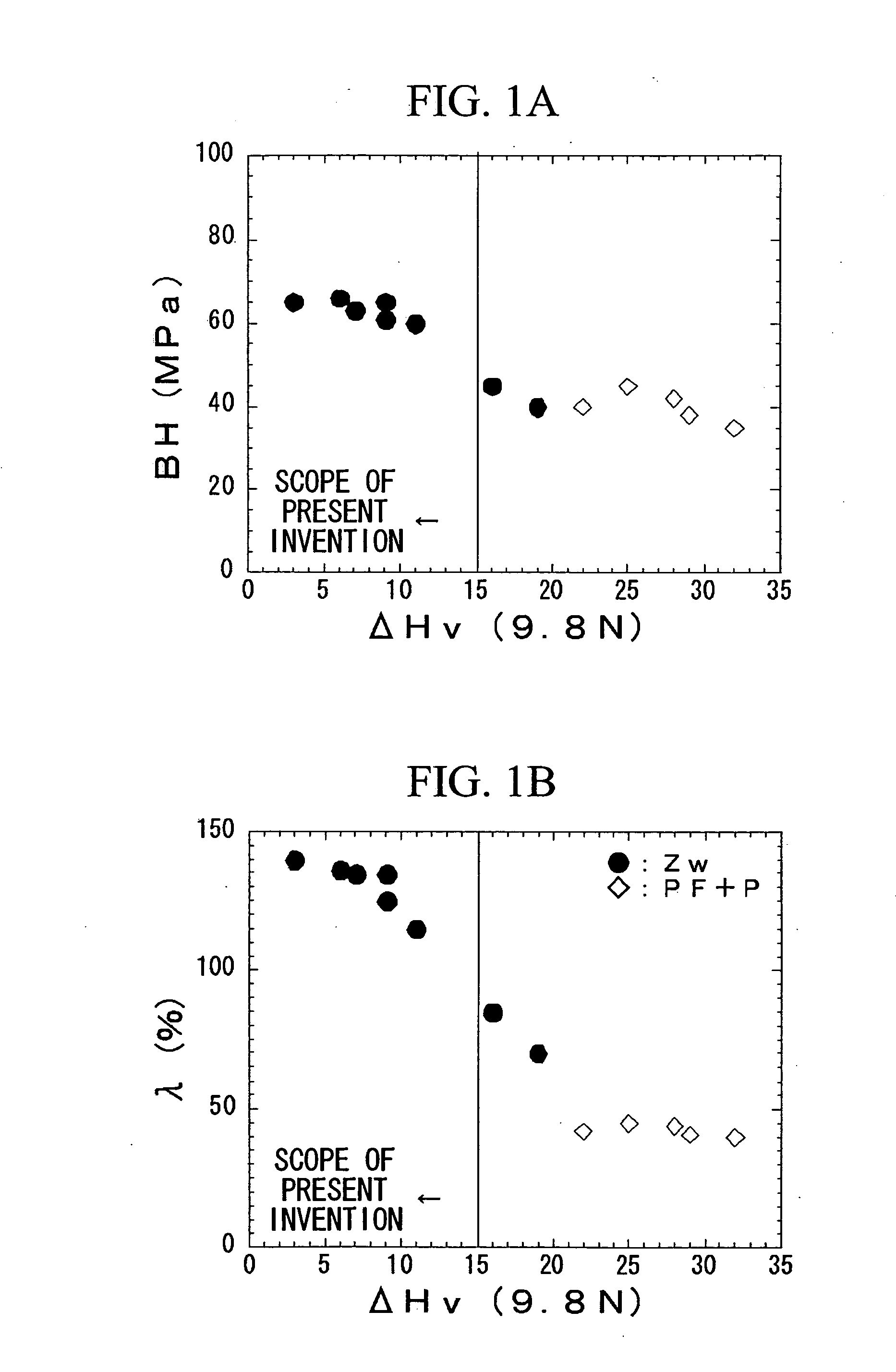 Hot rolled steel sheet and method for production thereof