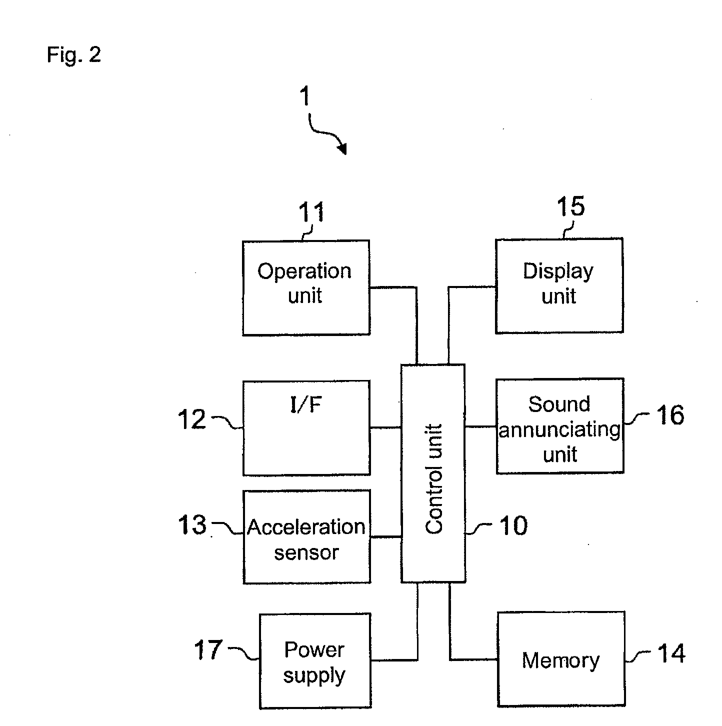 Physical exercise assisting device