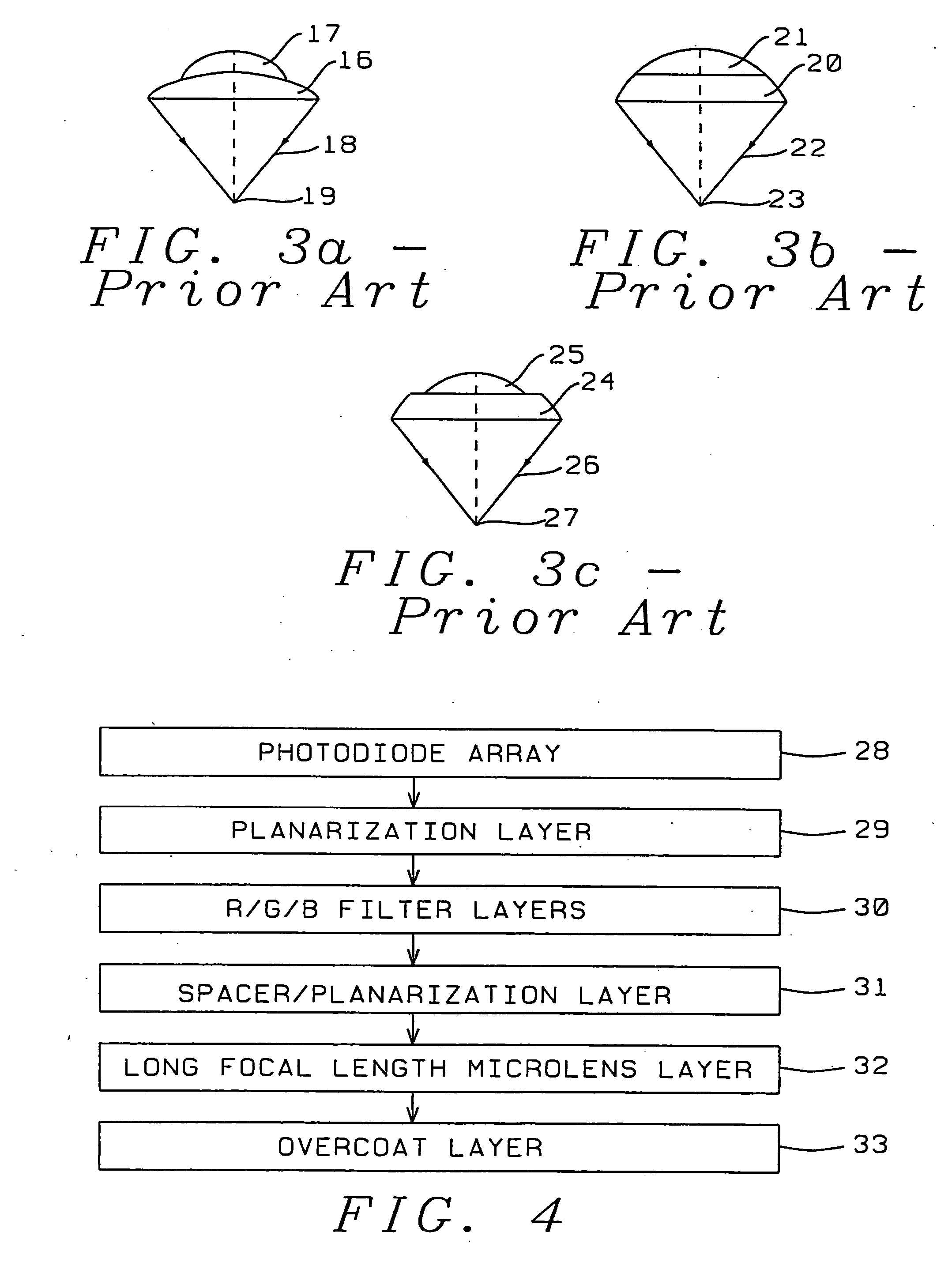 High transmittance overcoat for microlens arrays in semiconductor color imagers