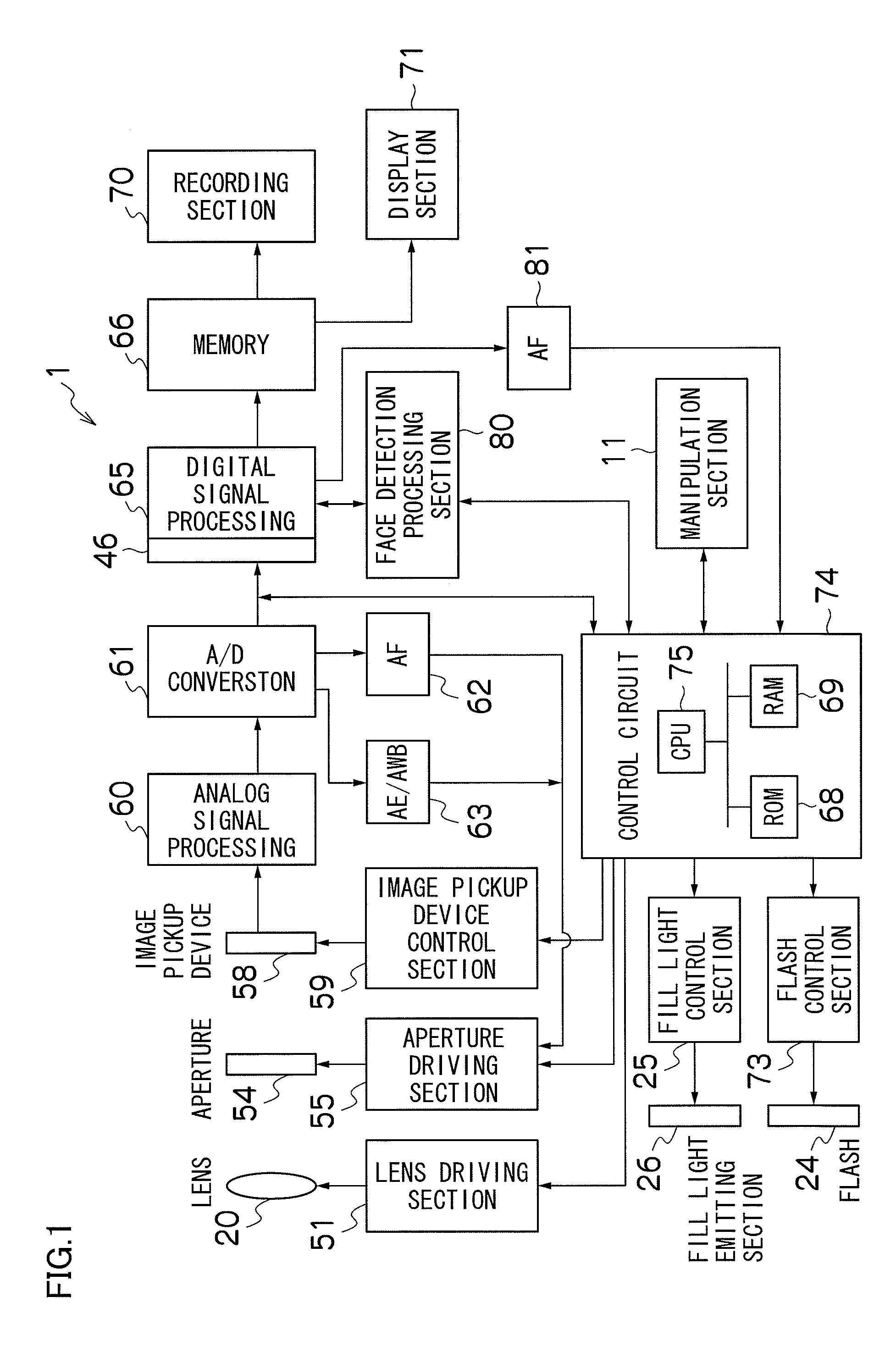 Imaging apparatus and method