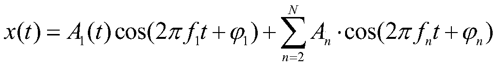 Magnetizing inrush current recognition method based on second-order Taylor coefficient