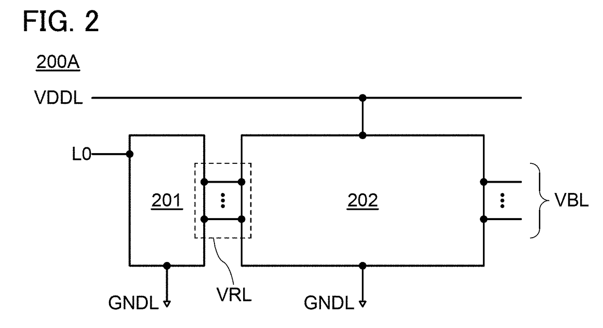 Semiconductor device and display device including the same