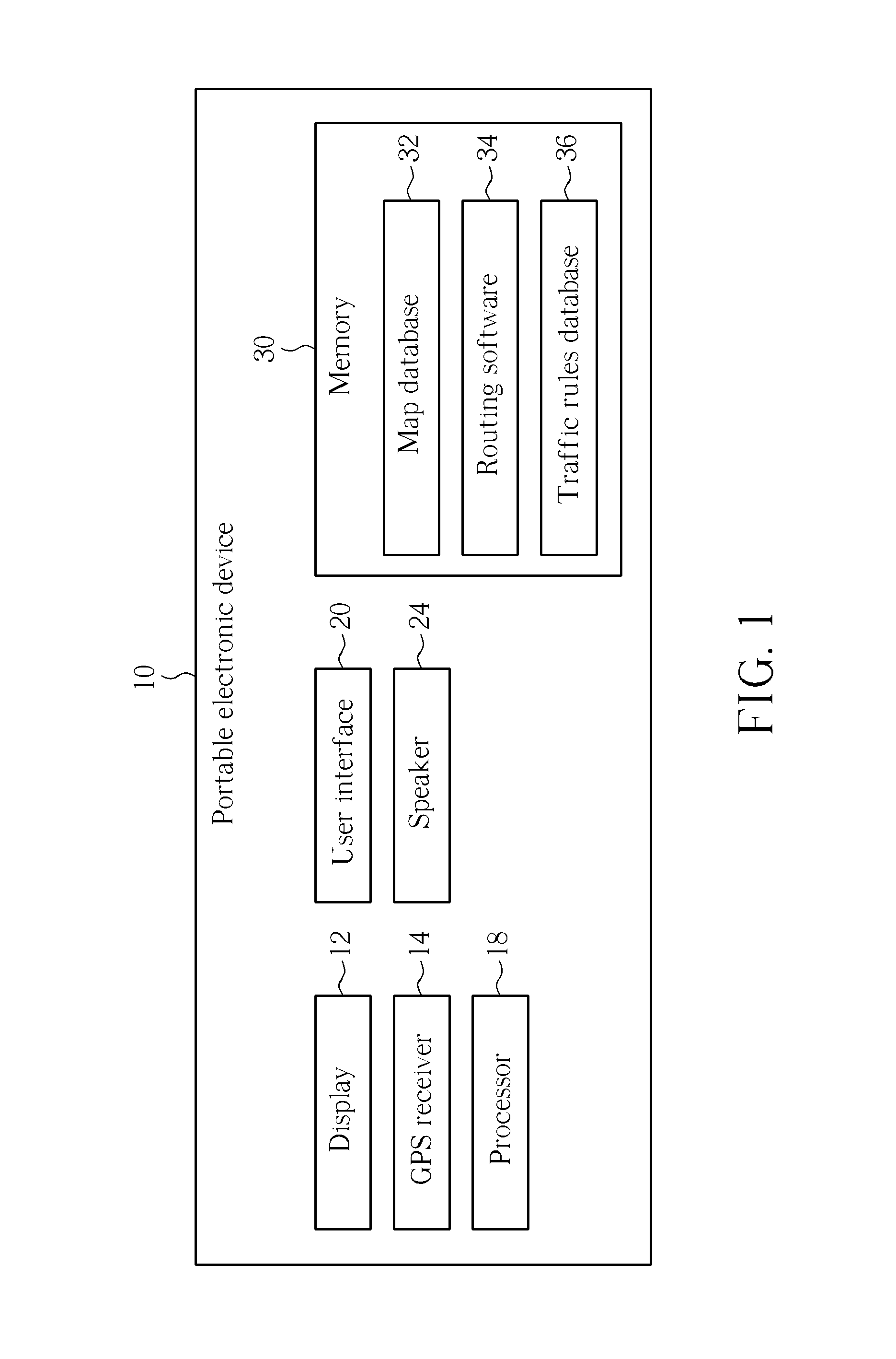 Method of providing intersection assistance and related portable electronic device