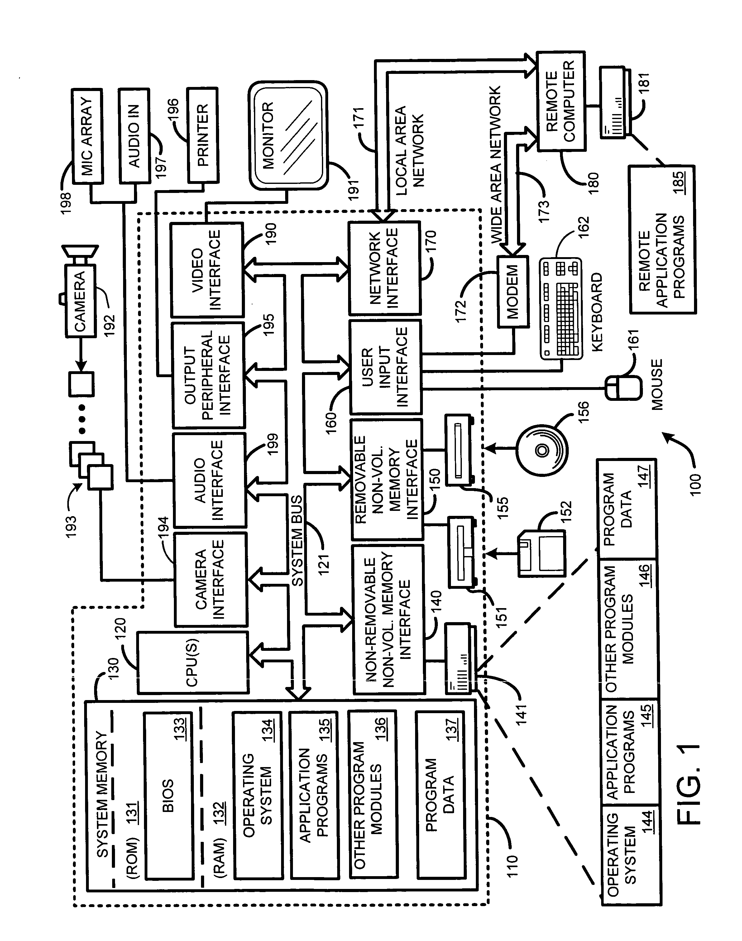 System and method for inferring similarities between media objects