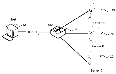 Data transmission method, data transmission device and data transmission system