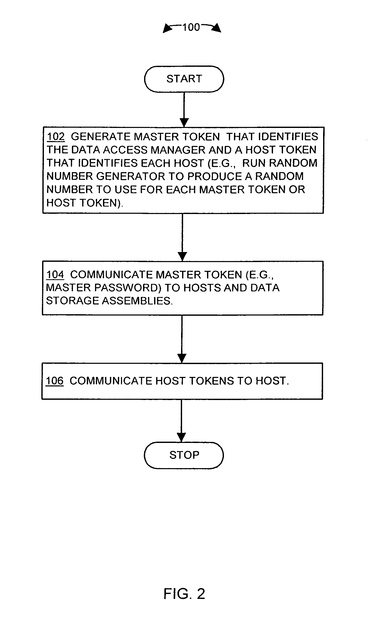 Methods and apparatus for providing security for a data storage system