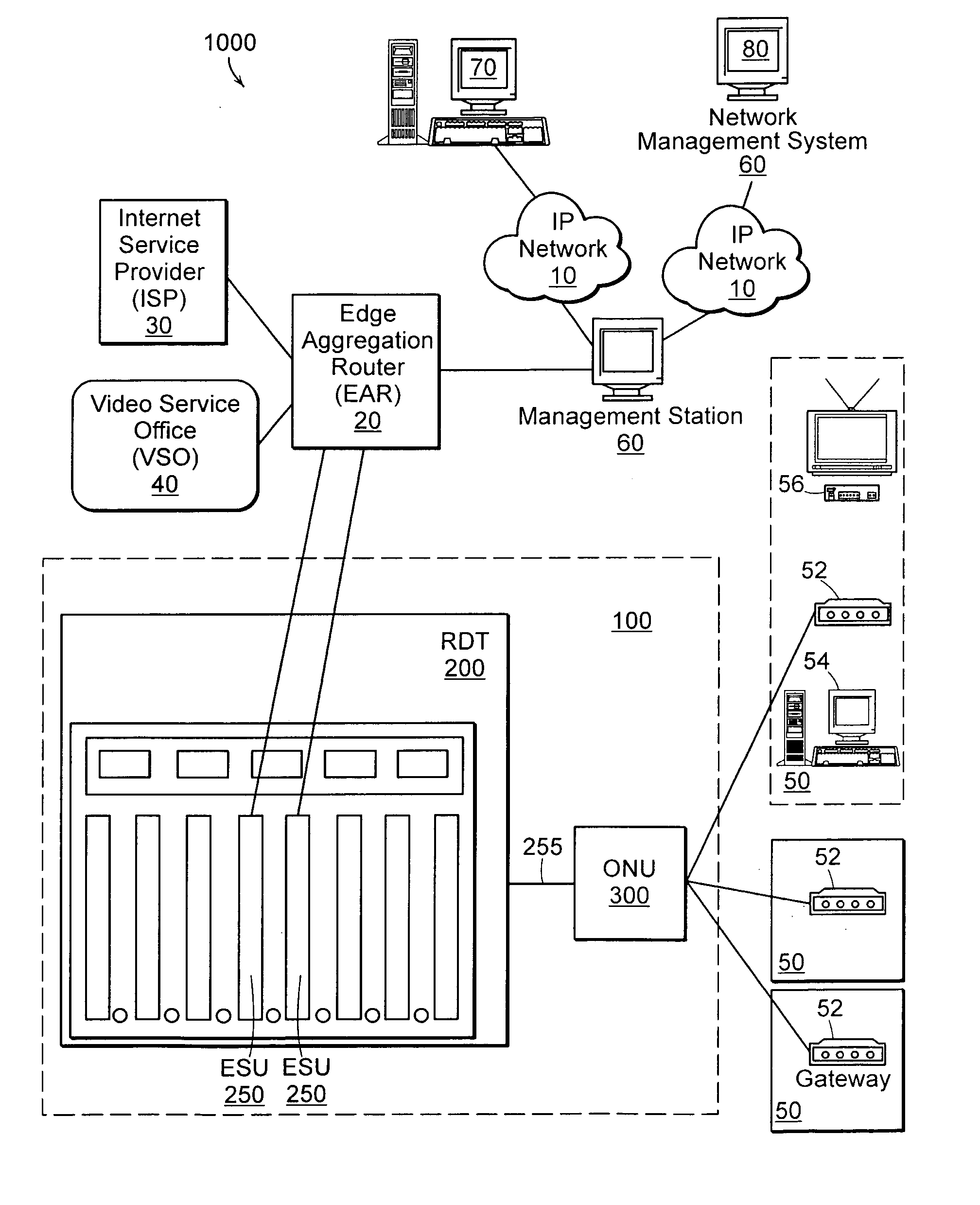 Method and system of network clock generation with multiple phase locked loops