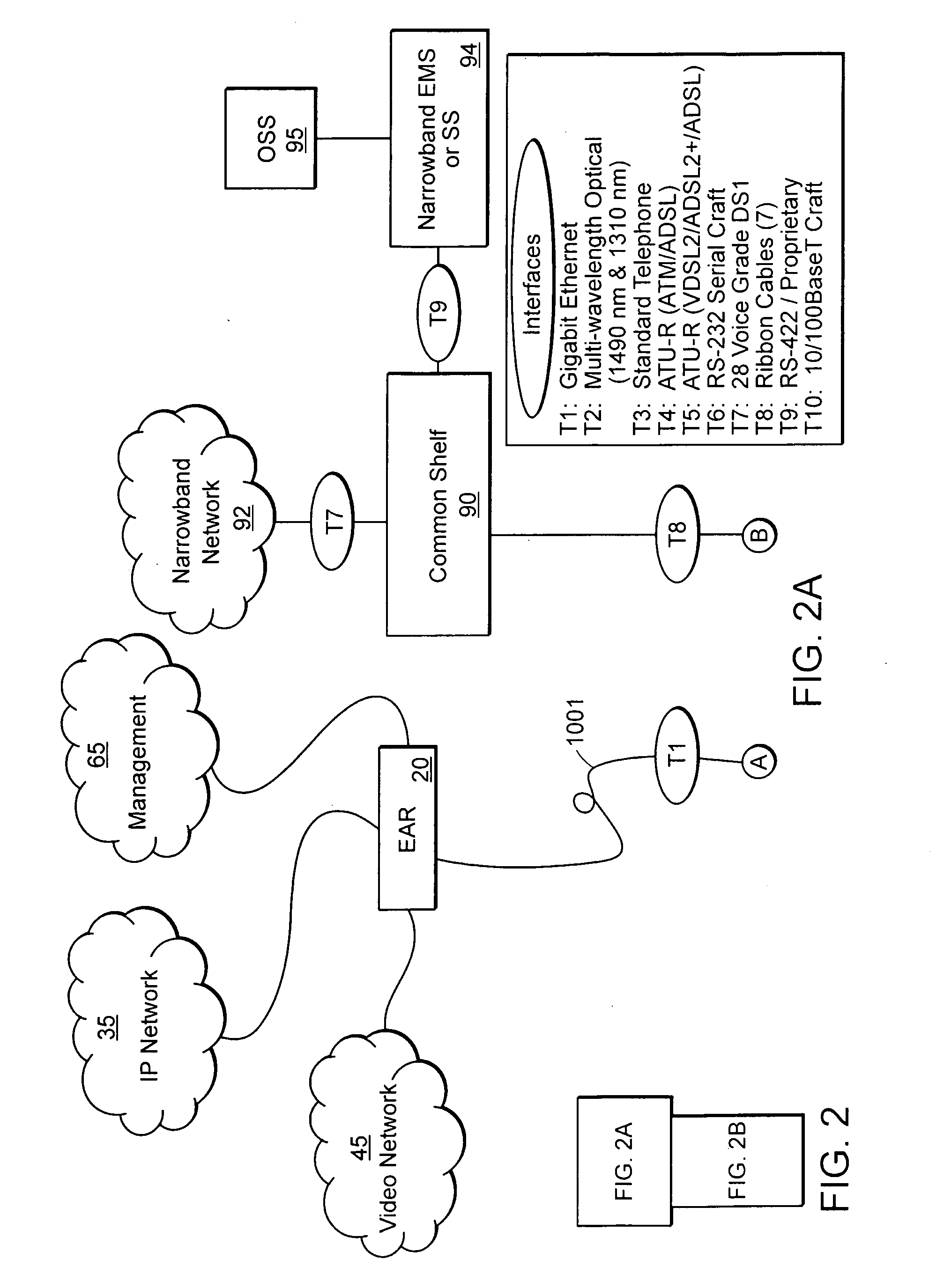 Method and system of network clock generation with multiple phase locked loops