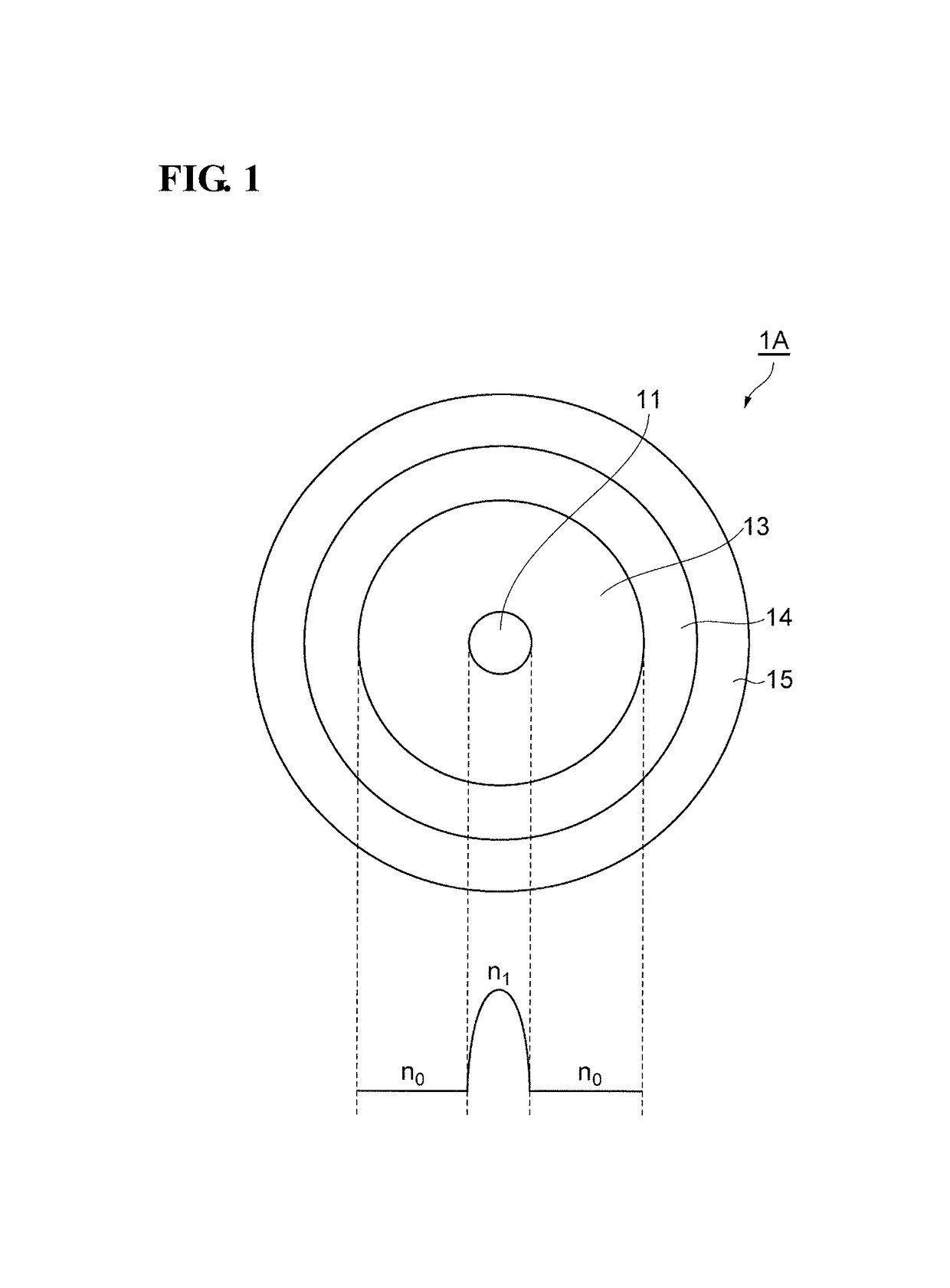 Optical fiber