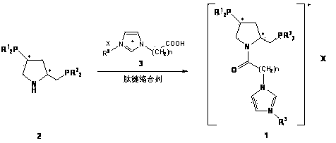 Imidazole ionic liquid supported chiral phosphine ligands and preparation method thereof