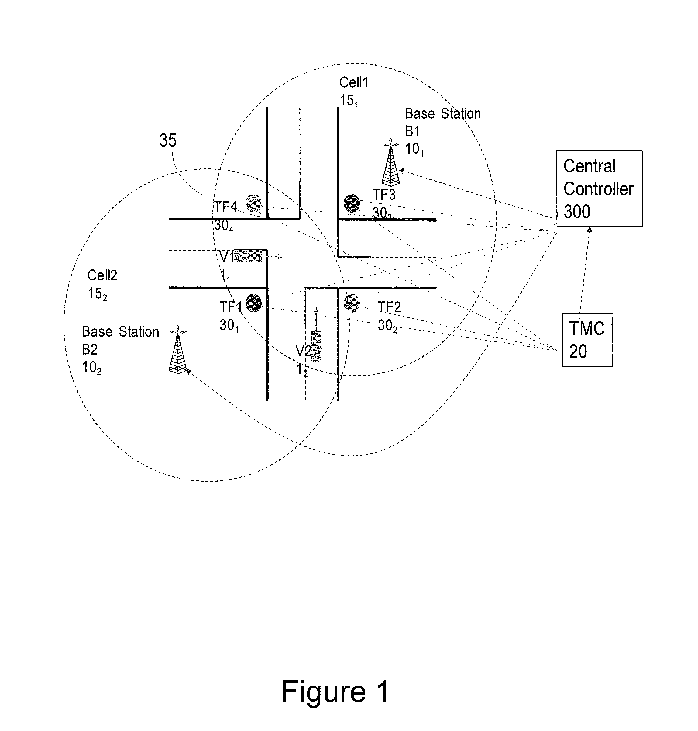 System, Method, Control Device and Program for Vehicle Collision Avoidance Using Cellular Communication