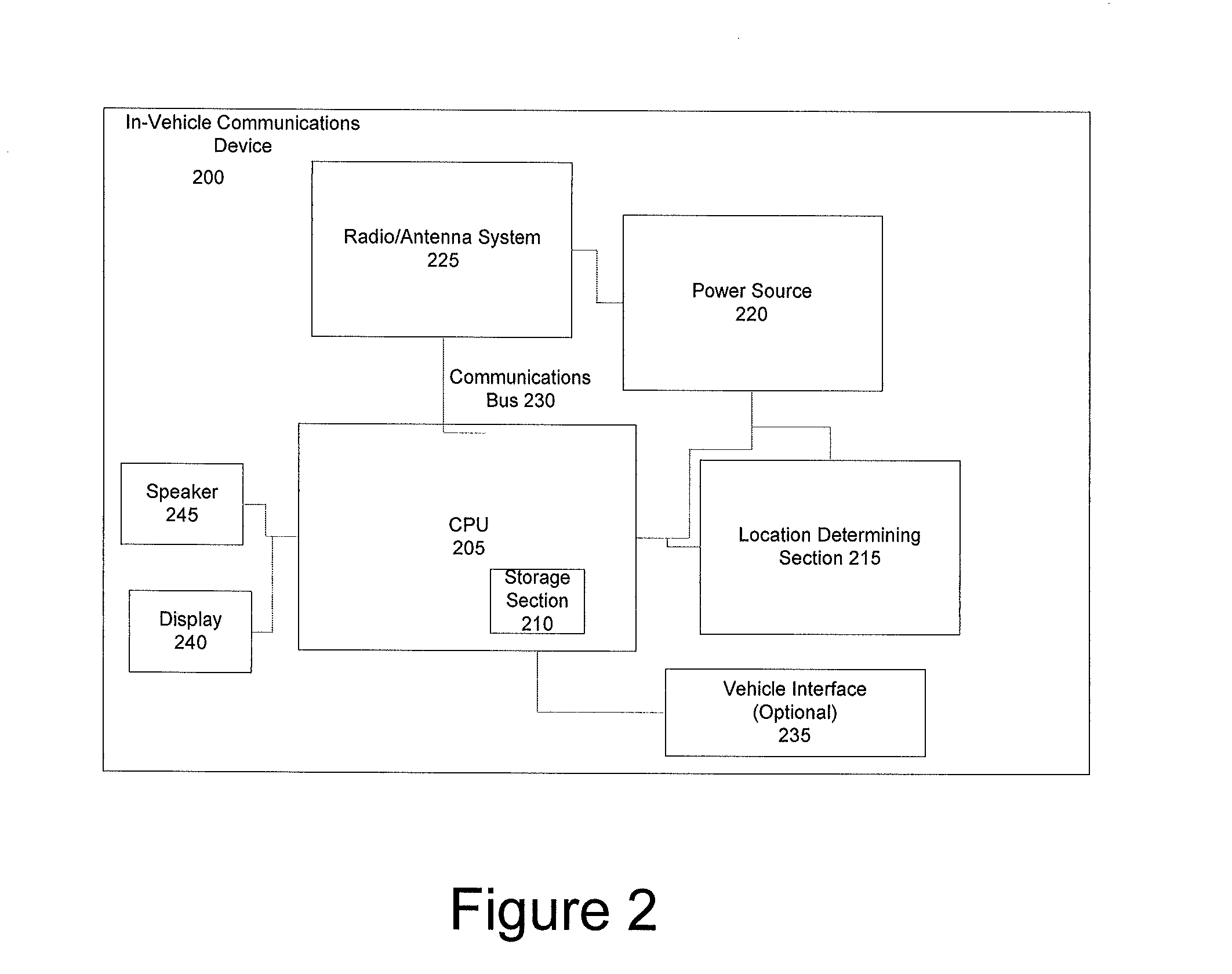 System, Method, Control Device and Program for Vehicle Collision Avoidance Using Cellular Communication