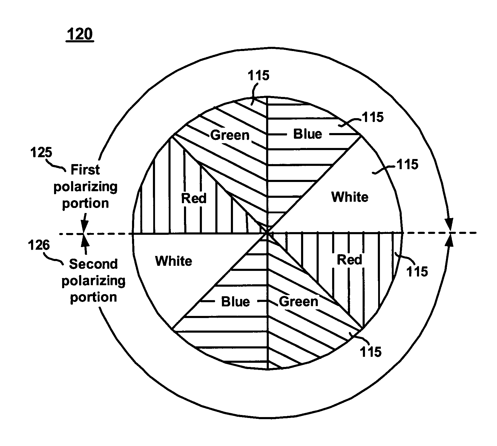 Color wheel assembly for stereoscopic imaging