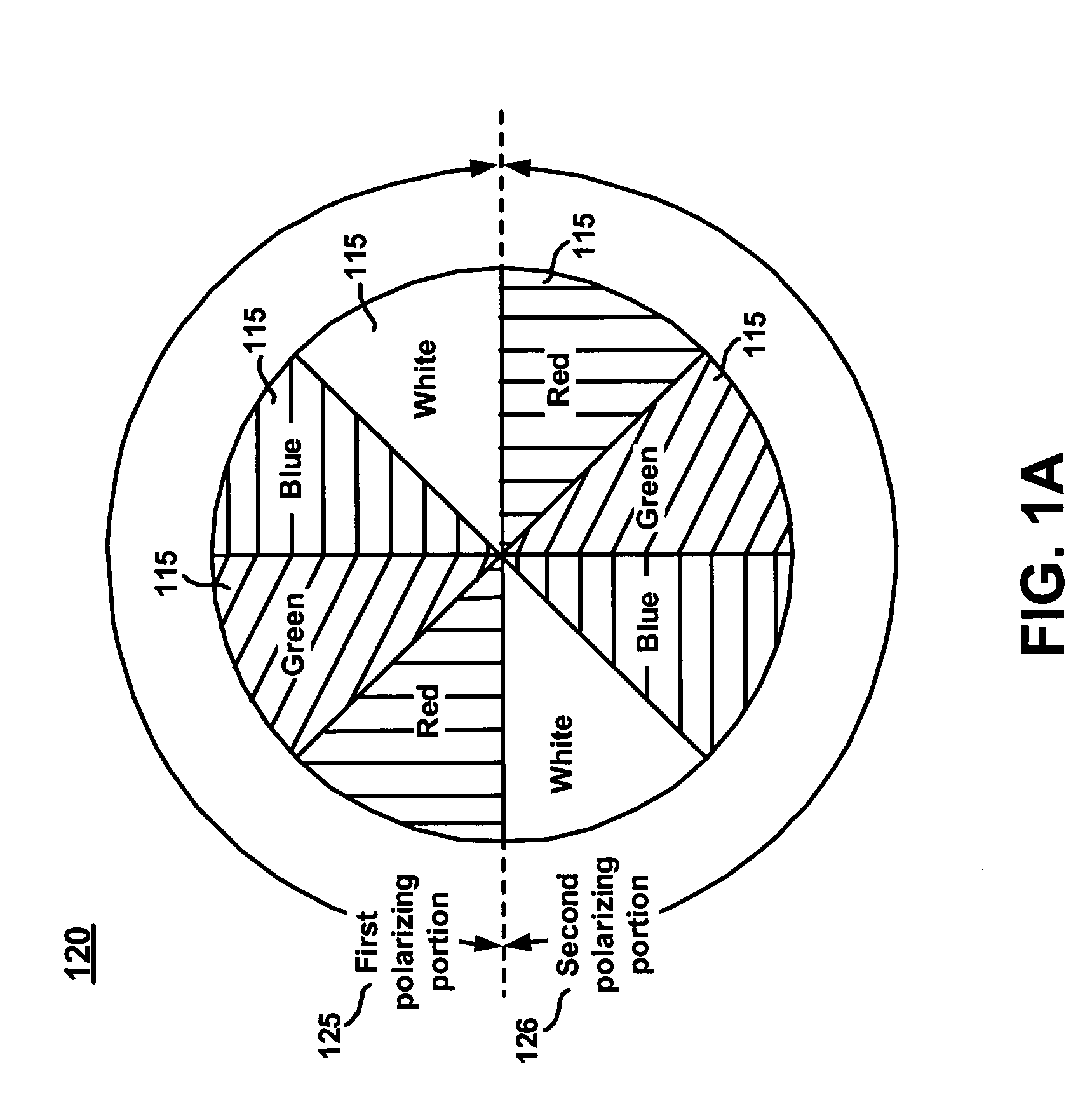 Color wheel assembly for stereoscopic imaging