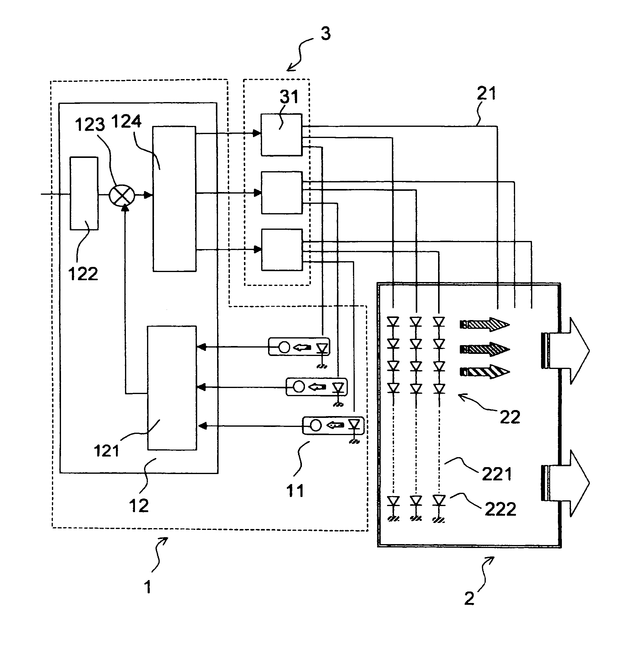 Feedback control device for photo-colorimetric parameters for a light box with color LEDs