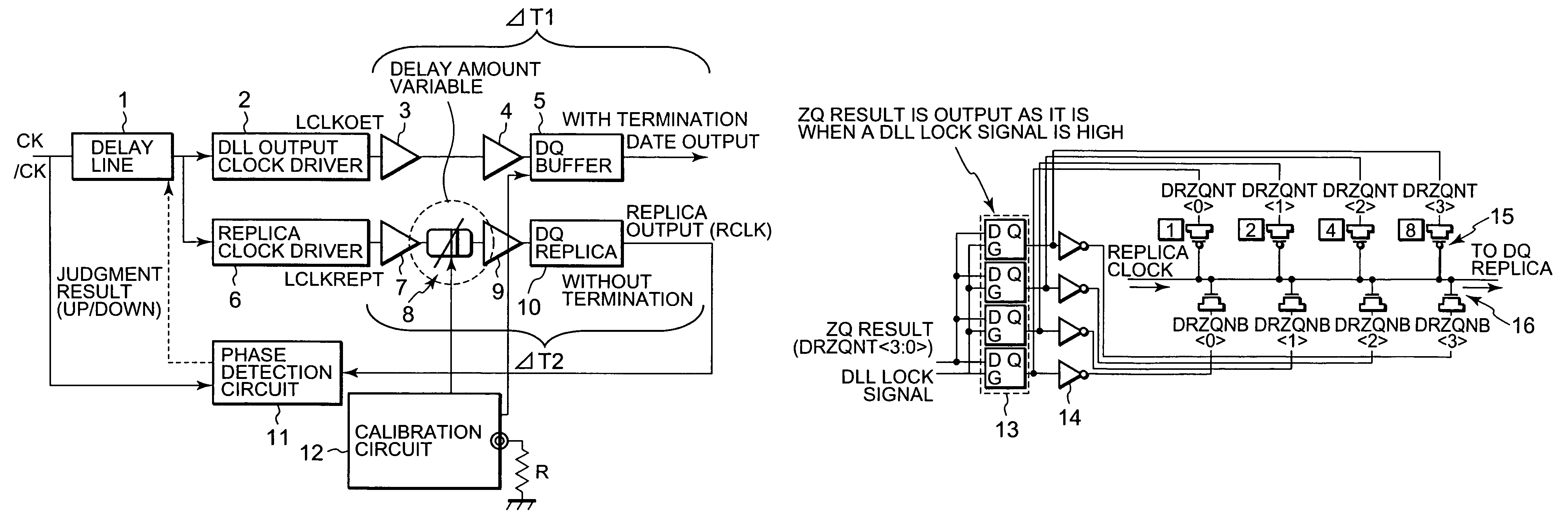 DLL circuit feeding back ZQ calibration result, and semiconductor device incorporating the same