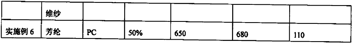 Continuous fiber fabric reinforced thermoplastic resin composite material and production method thereof