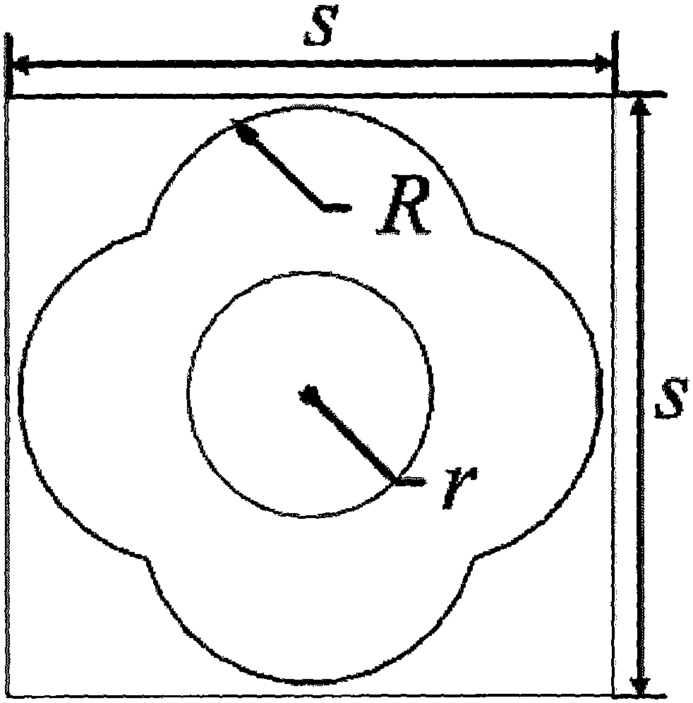 Double-passband frequency selective surface based on high-dielectric low-loss all-dielectric metamaterial