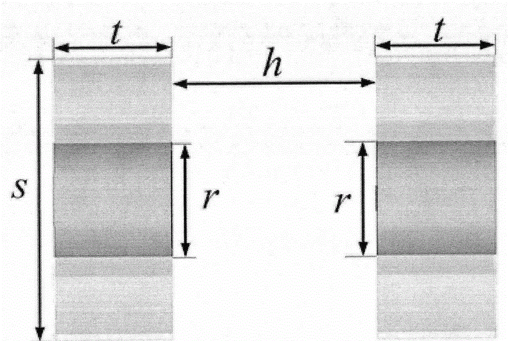 Double-passband frequency selective surface based on high-dielectric low-loss all-dielectric metamaterial