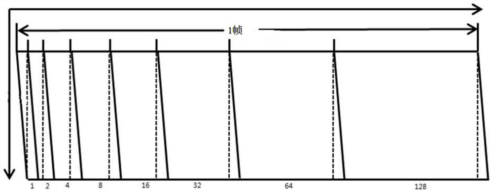 Display driving circuit and display device