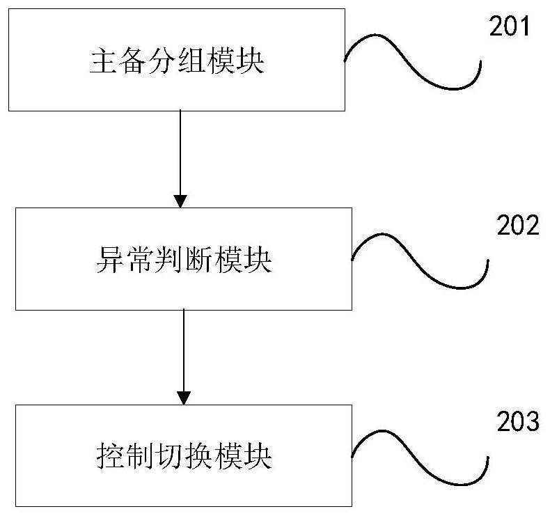 Seamless implementation method and system for LED spliced wall system, storage medium and electronic equipment