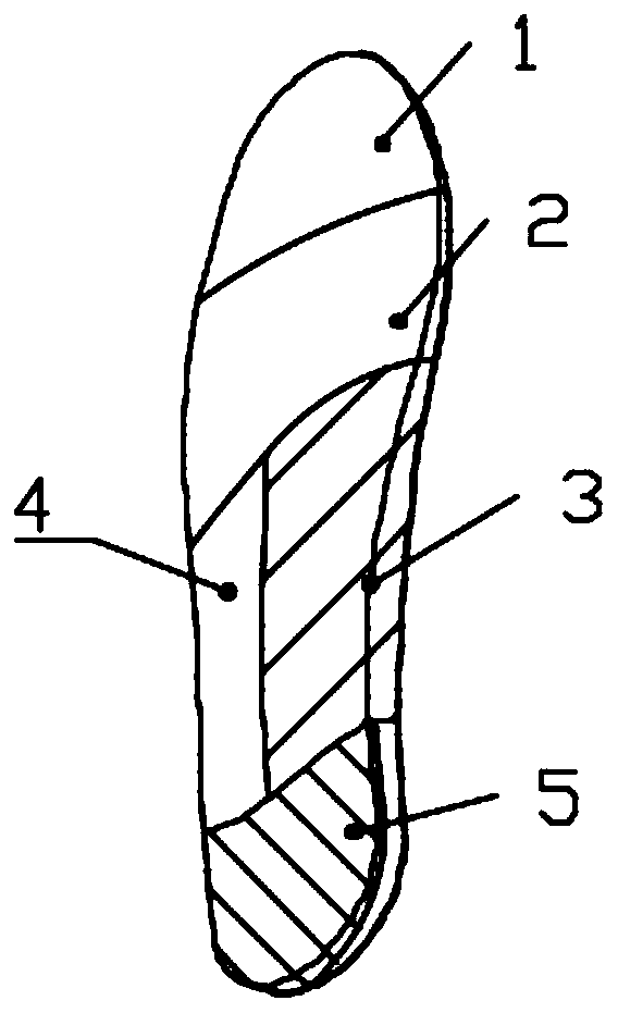 A kind of flexible orthopedic insole and preparation method thereof