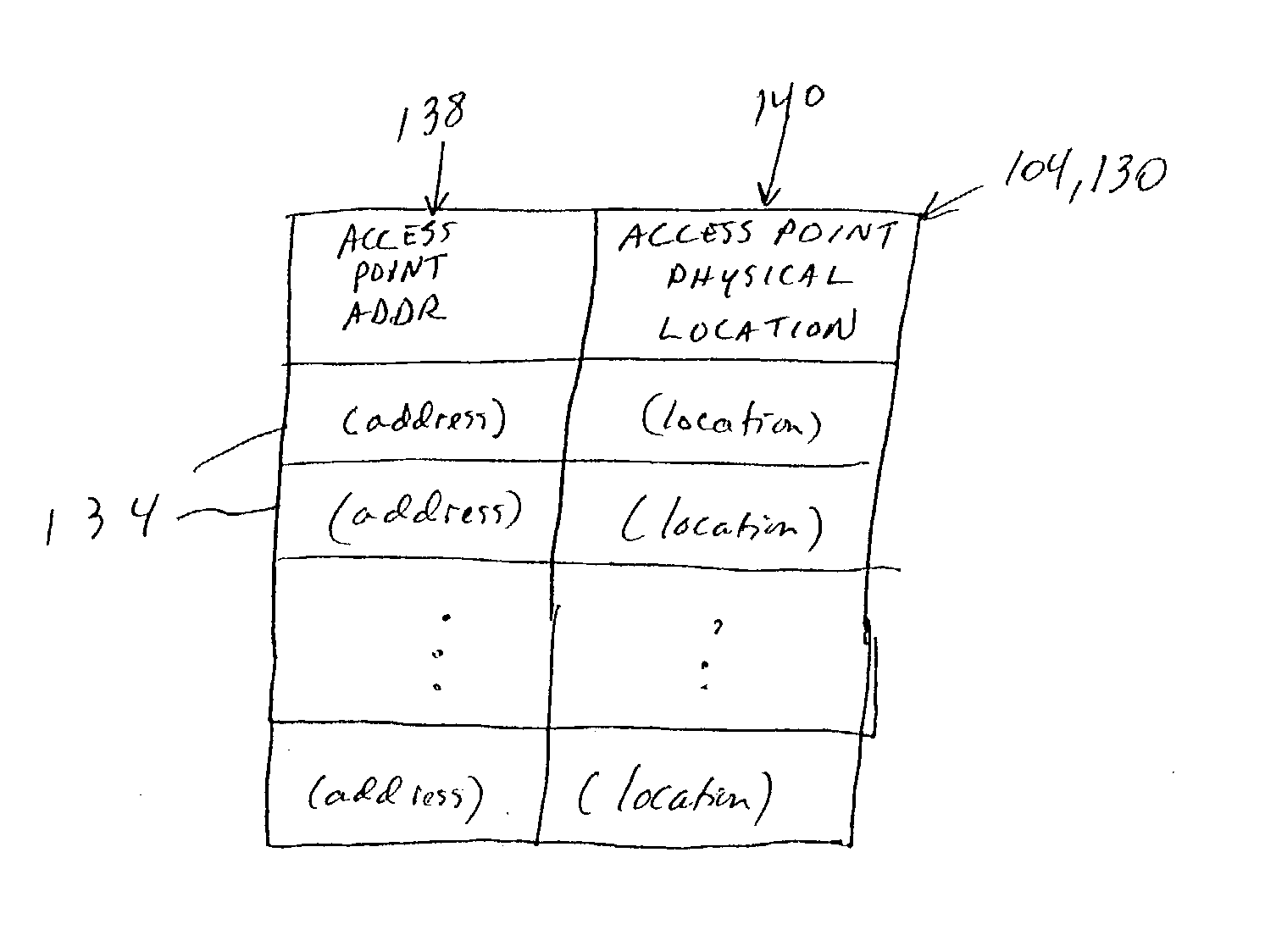 Location determination in a wireless communication network