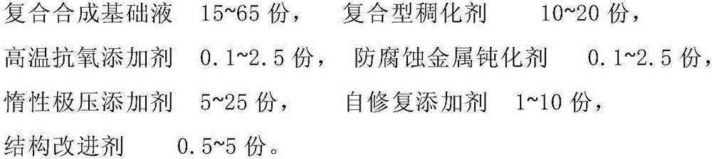 Ultrahigh-temperature-resistant composite multi-soap-base self-restored bearing lubricating grease and preparation method thereof